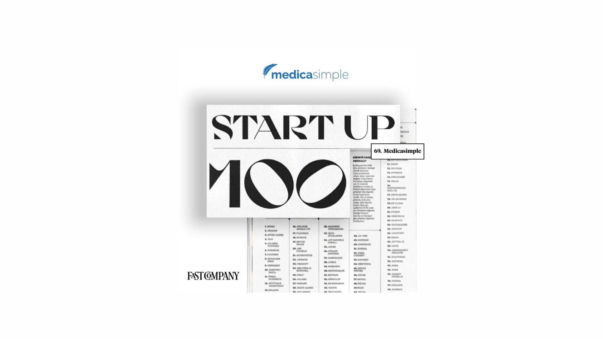 Medicasimple is Proud to Be Featured in Fast Company Turkey's Start Up 100!